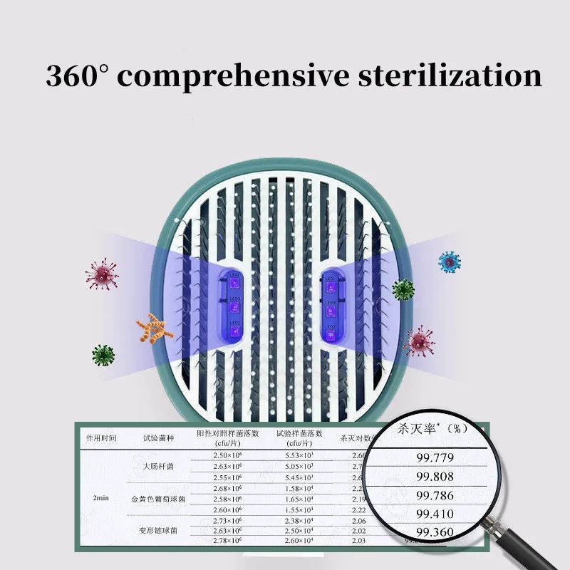 Pure-Coat UVC-Sterilizing Tangle-Free Slicker- Comb